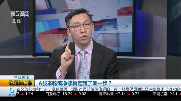 贝思盈配资 赵袭：紧抓主线  无惧震荡